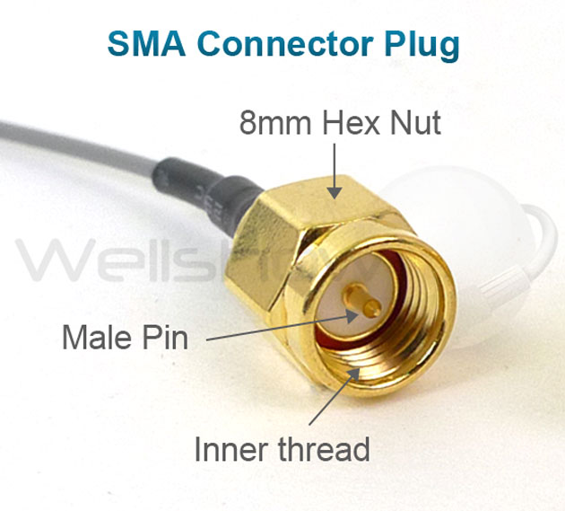What is SMA Connector? | Wellshow -RF Connector, RF Coaxial Cable Assembly, GSM, GPS, WiFi Antenna Manufacturer